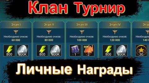 Турнир кланов