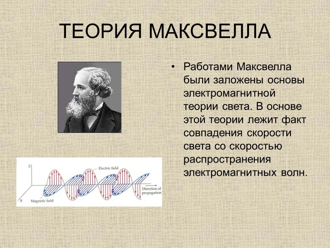 Теория света Максвелла. Электромагнитная теория Максвелла. Электромагнитная природа света теория Максвелла. Теория Максвелла для электромагнитной теории.