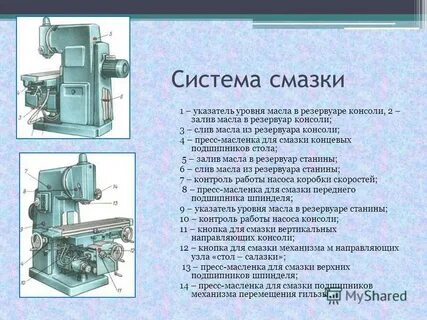 Система смазки станка