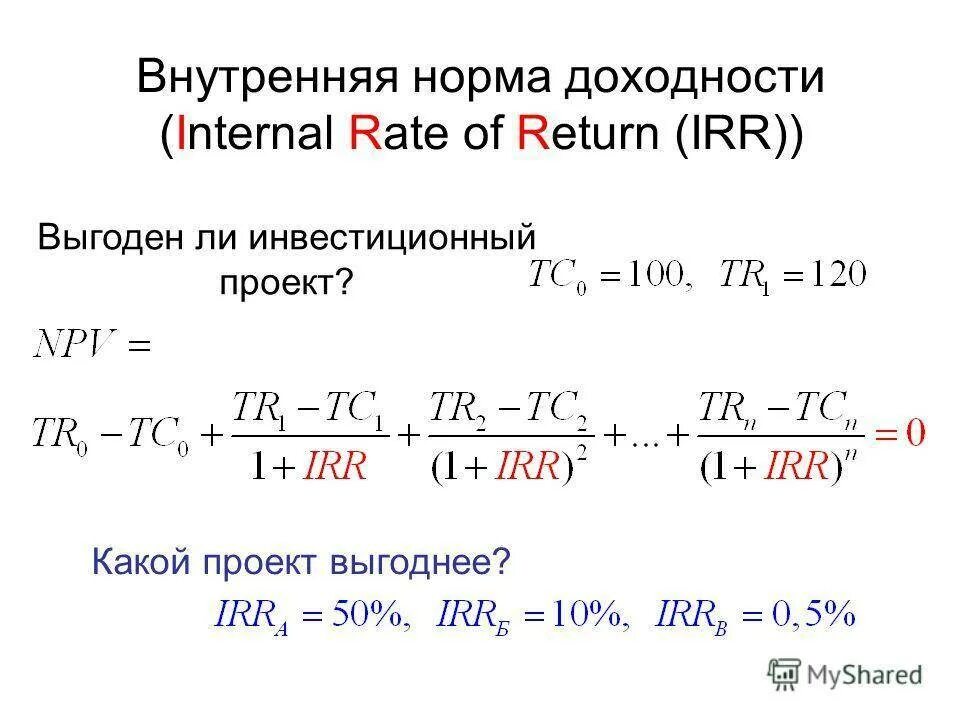 Internal rate of return