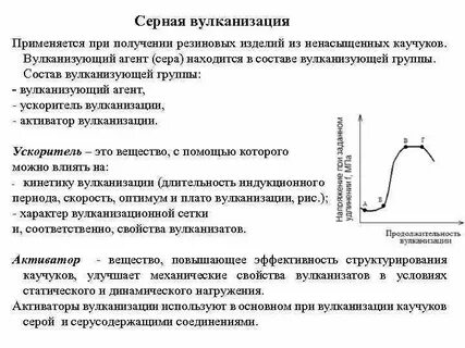 Вулканизация серы