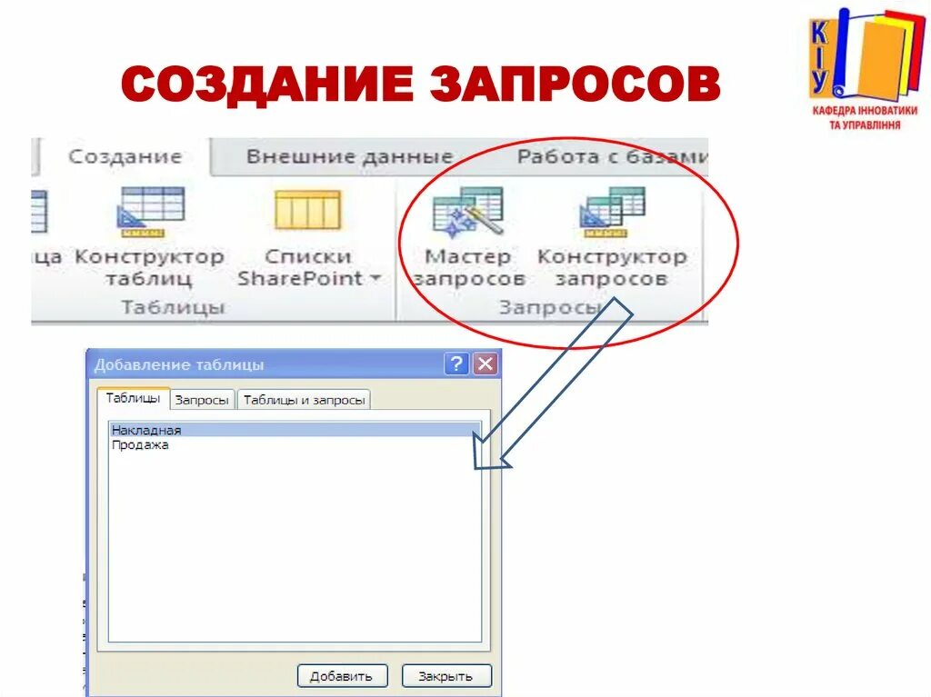 Виды запросов в ms access. Методы создания запросов?. способы создания запросов в базах данных. запросы на разработку. перечислите способы создания запросов..
