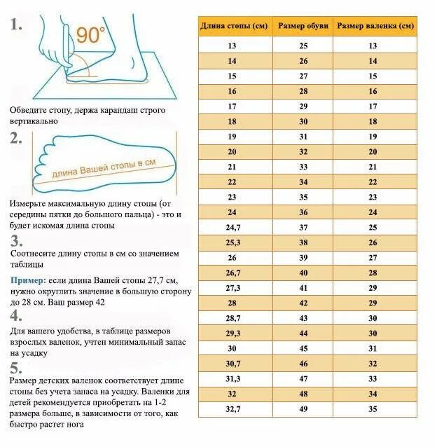 Валенки размерный ряд на резиновой подошве. Размер детских валенок таблица в см. Размерная таблица детской обуви валенки. Таблица размеров 32 валенки. Размер подошвы 43 размер