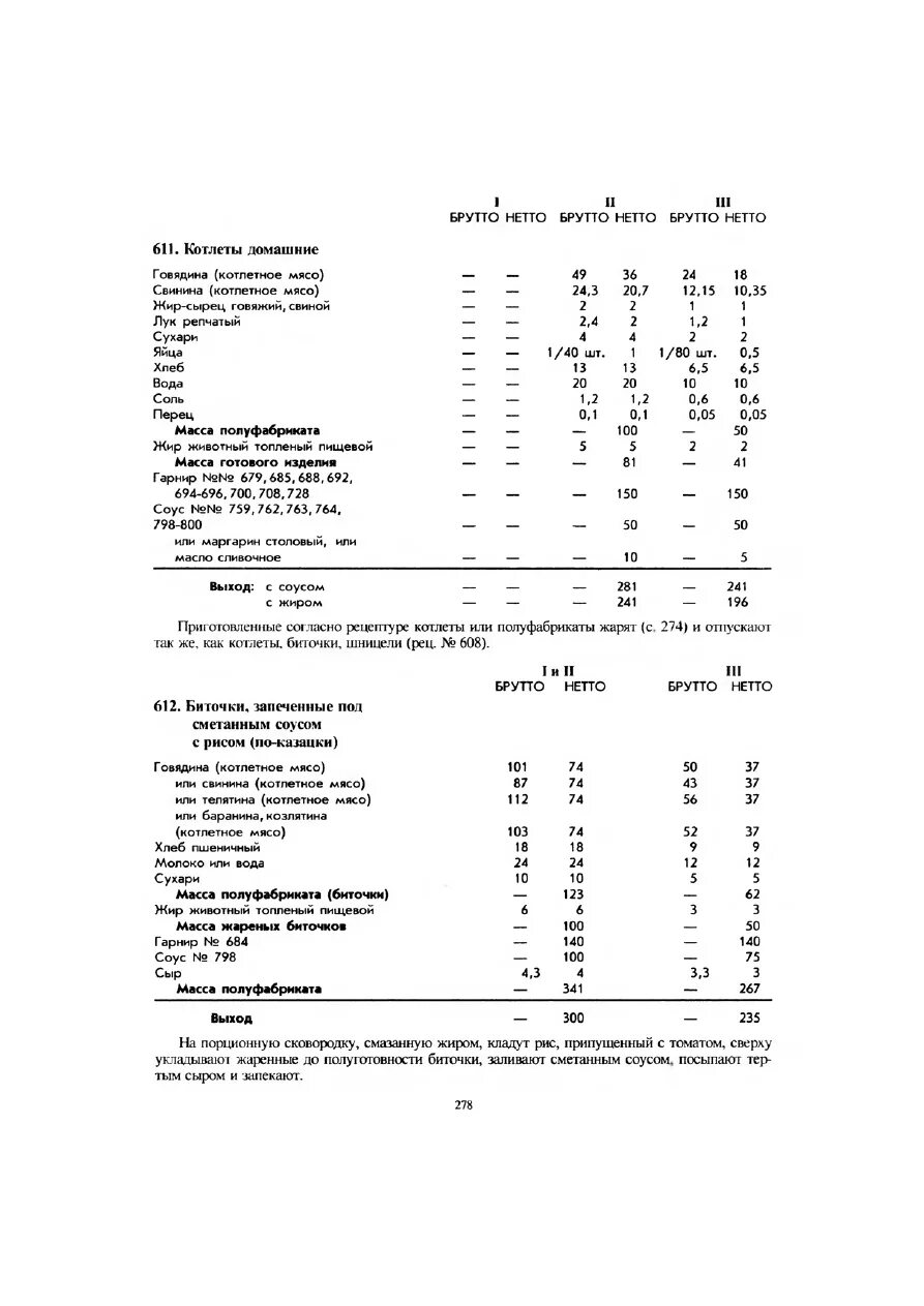 Тефтели технологическая карта тефтели. Тефтели ттк. Тефтели ттк. Рис отварной технологическая карта на 1 порцию. Блюдо из мяса птицы рецепт технологическая карта.