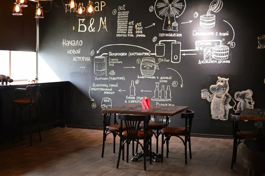 Бегемот и мышь профессиональная ул 4. Кафе бегемот спб. Бар бегемот и мышь дмитров. Гриль бар бегемот и мышь дмитров. Гриль бар дмитров.