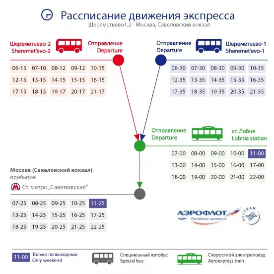 Время от речного вокзала до шереметьево. Автобус до Шереметьево. 851 От речного вокзала до Шереметьево. Автобус до аэропорта Шереметьево. Маршрутки до Шереметьево.