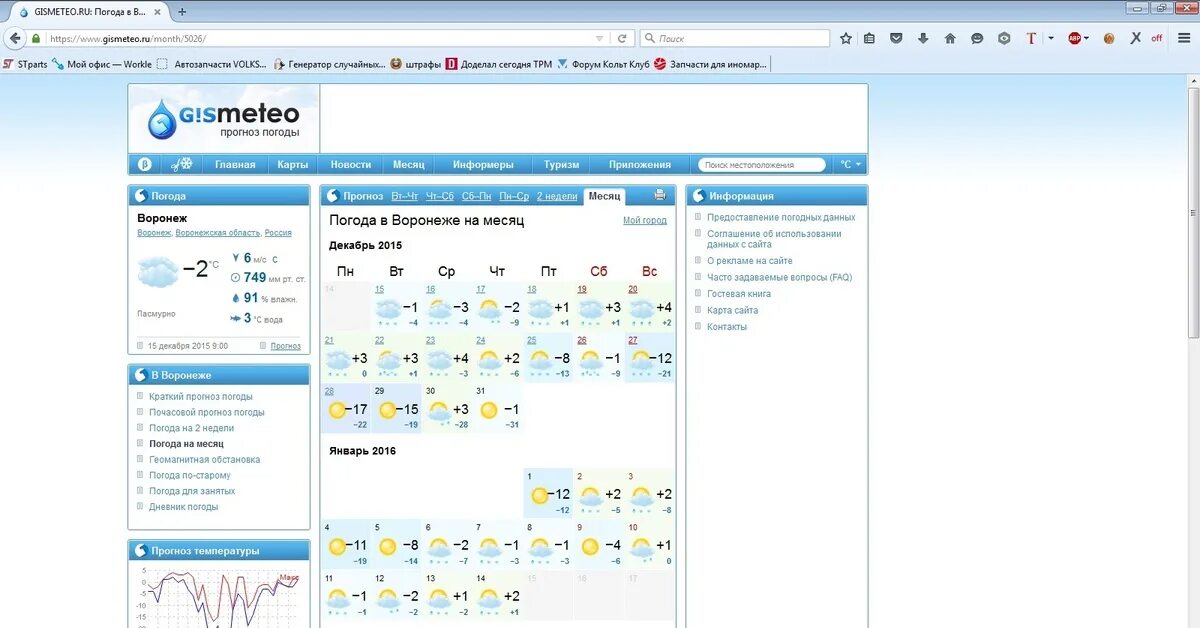 Https pogoda. Гисметео старый Интерфейс. Гисметео СПБ. Гисметео старый сайт. Гисметео Рязань.