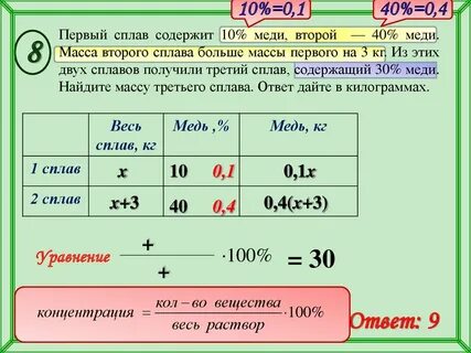 Сколько содержится 10 в 6 5