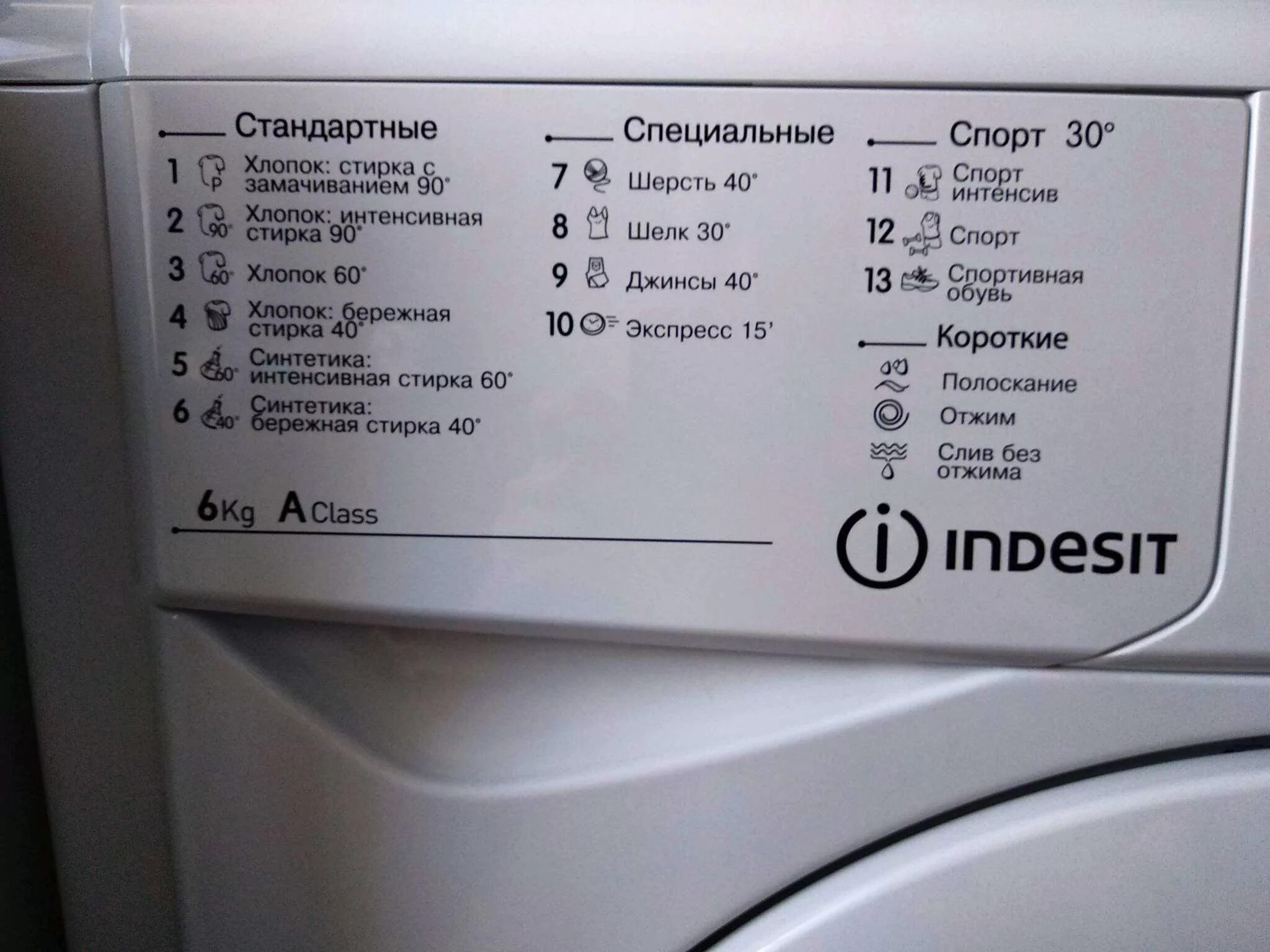 Стиральная машина Индезит insb6105. Стиральная машинка Индезит IWSC 6105(CIS). Стиральная машина Индезит IWC 6085. Индезит описание