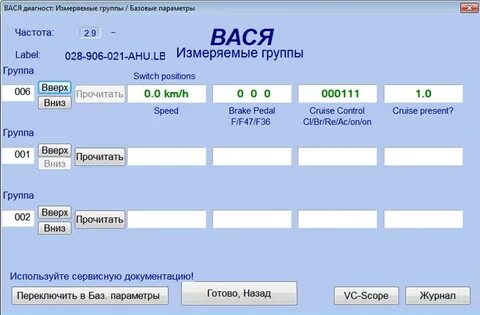 Блоки измеряемых величин