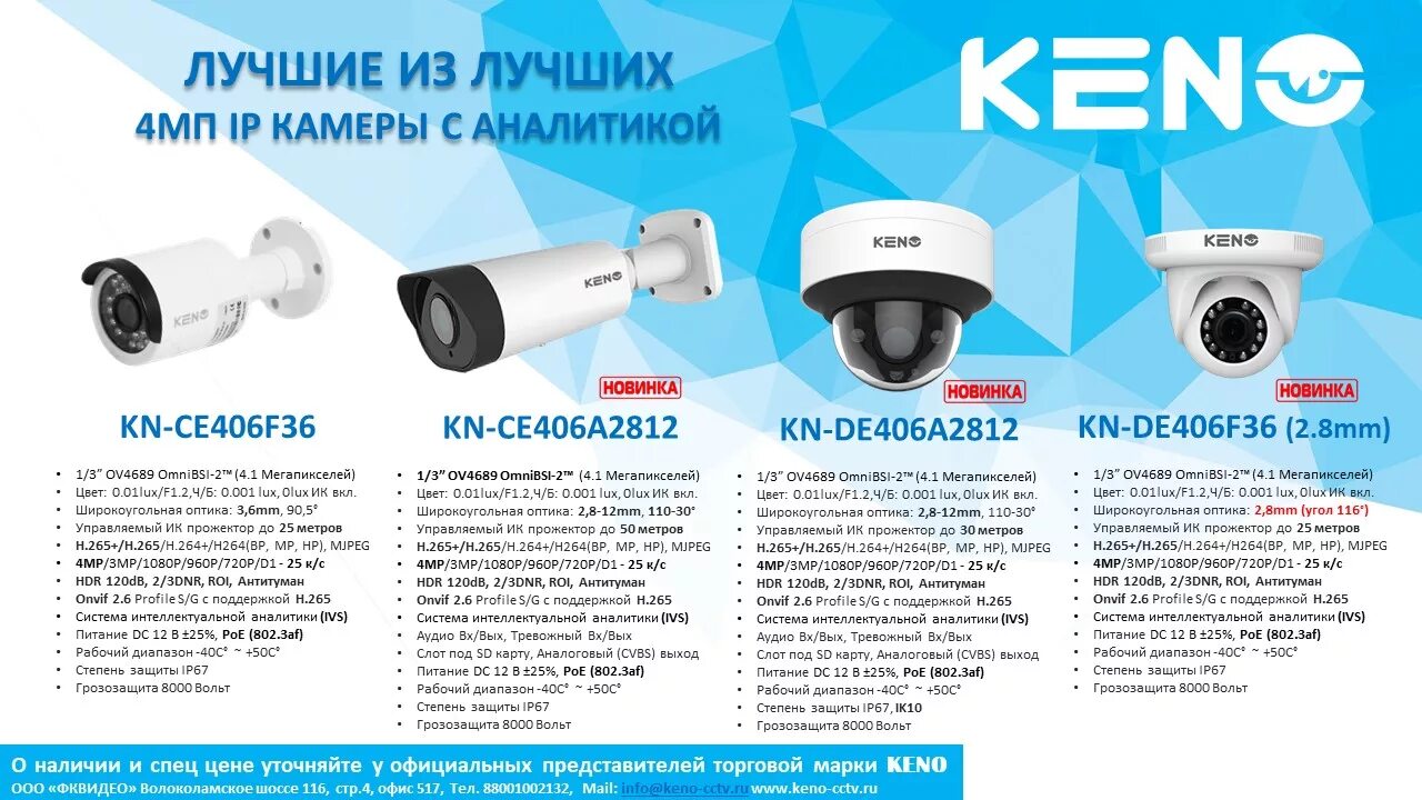 Ip камеры адрес по умолчанию. Keno KN-ce406f36 камера. IP камера LTV 2cndp20-v2812. Камера видеонаблюдения MDS,-122f. IP камера модель 1sb04 720 IP Camera.