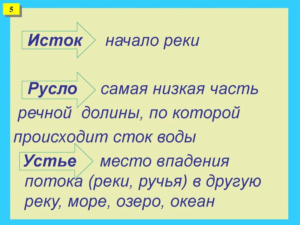 Дать определение исток. Исток это определение. Русло это определение. Реки в природе и на географических картах 6 класс. Русло реки это определение.