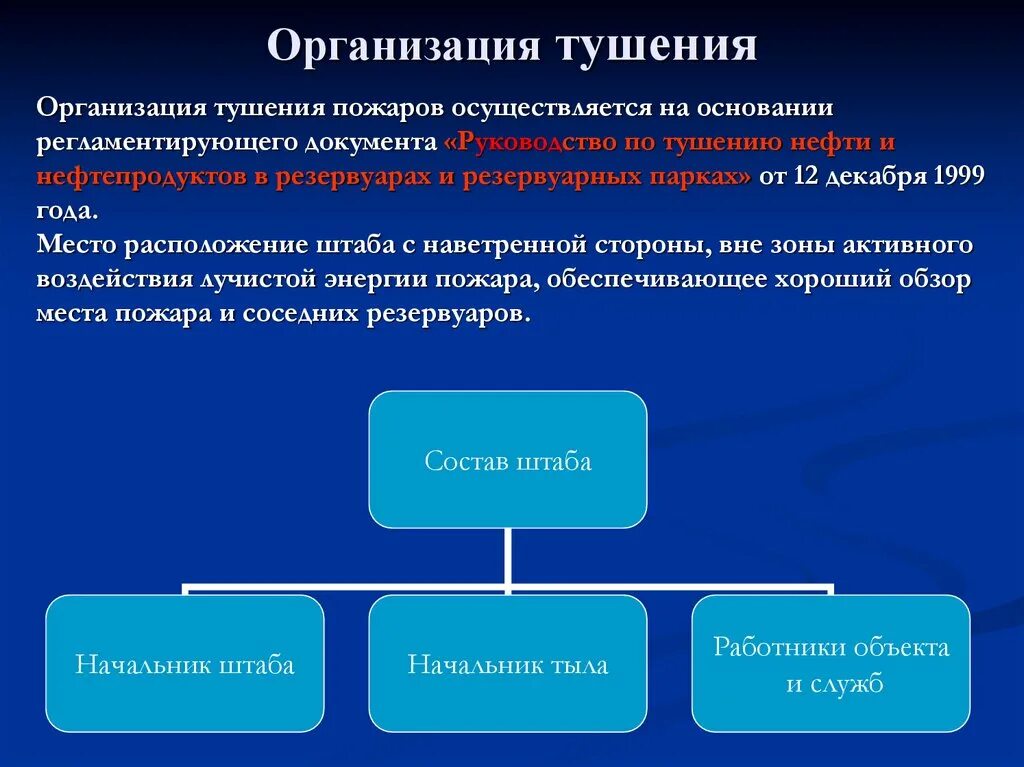 Организация действия по тушению пожаров. Организация тушения пожаров. Основы организации тушения пожаров. Основы организации тушения пожаров и ликвидации ЧС. Основы организации тушения пожаров и ликвидации ЧС конспект.