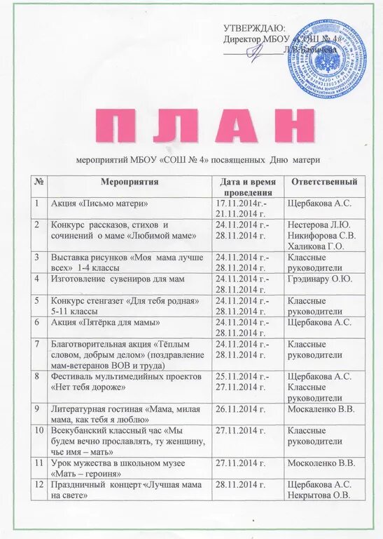 Информации о мероприятиях посвященных. План мероприятий ко Дню матери. План мероприятий ко Дню матери в школе. Мероприятия посвященные Дню матери. План проведения дня матери.