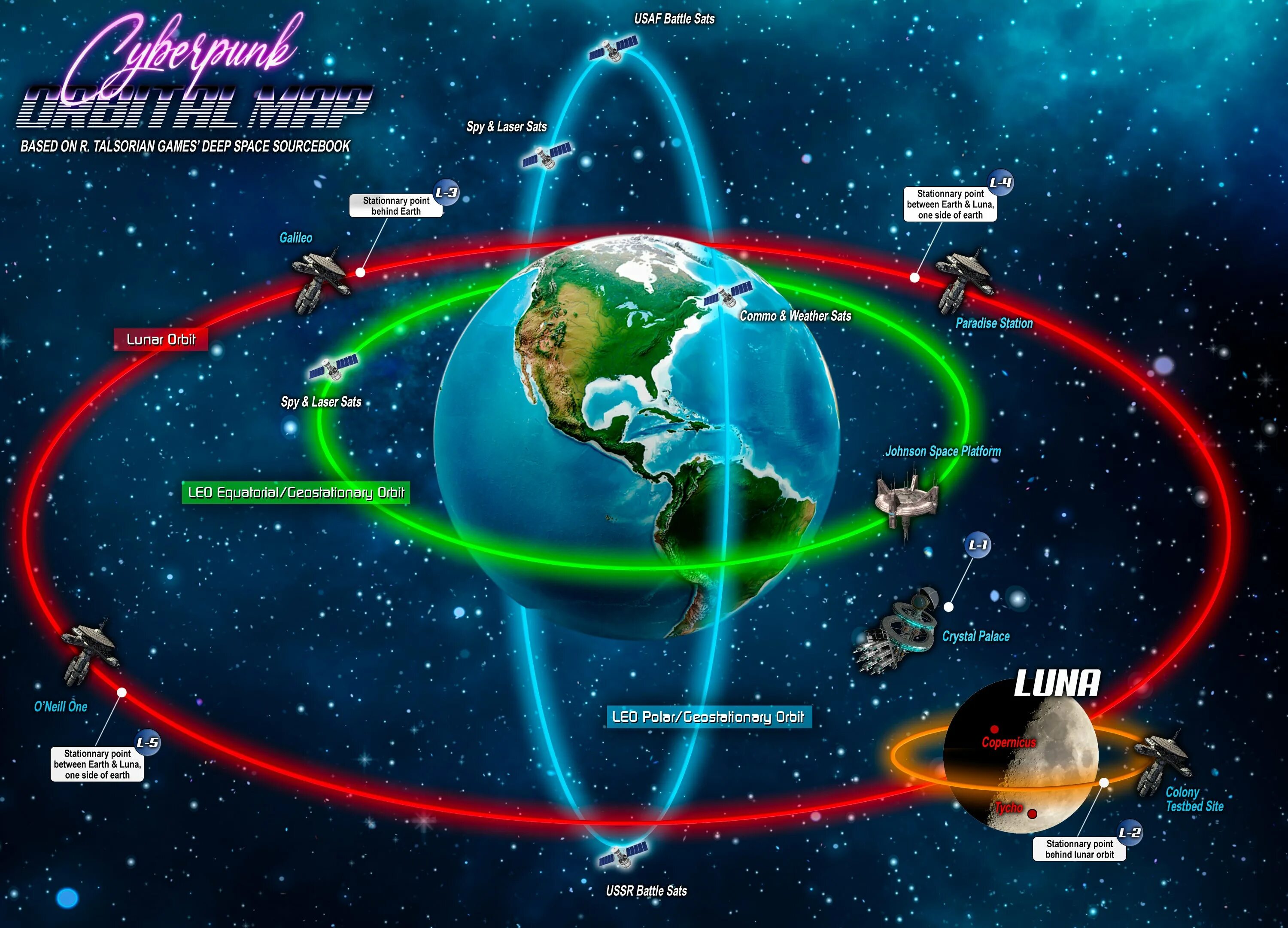 Space orbit. Orbit Space. Космос с орбиты. Карта Орбита. KSP Orbit Map.