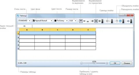 Выровнять таблицу html