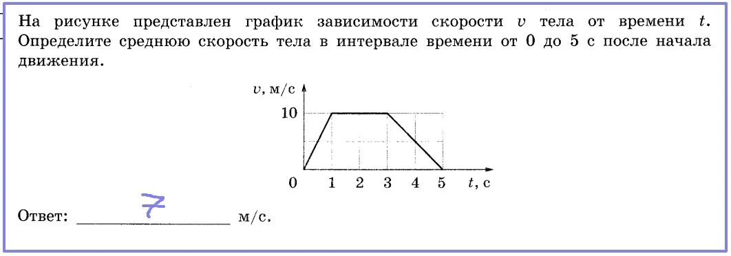 На рисунке изображены графики зависимостей пути впр. График зависимости скорости от времени. График зависимости скорости тела от времени. На рисунке представлен график зависимости. Нахождение средней скорости по графику.