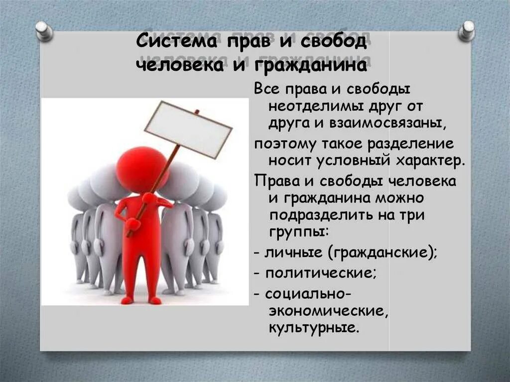 Защита прав человека примеры. Система прав и свобод человека. Прва исвободы человека.