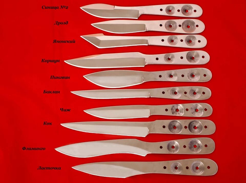 Какое лезвие для ножа. Формы лезвий ножей. Формы метательных ножей. Формы клинков для ножей. Форма клинка ножа.