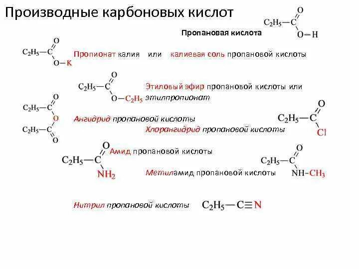 Соль кислоты плюс хлорангидрид. Пропановая кислота cahco32. Пропановая кислота плюс пропановая кислота. Пропионовая кислота производные в химии. Реакция пропановой кислоты с натрием