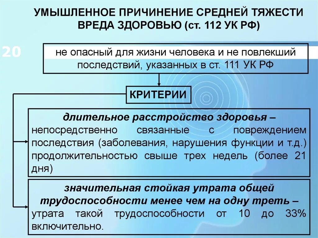 Легкая степень тяжести вреда. Умышленное причинение средней тяжести. Виды средней тяжести вреда здоровью. Причинение вреда здоровью УК. Умышленное причинение вреда средней тяжести.