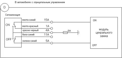 Схема подключения альфа
