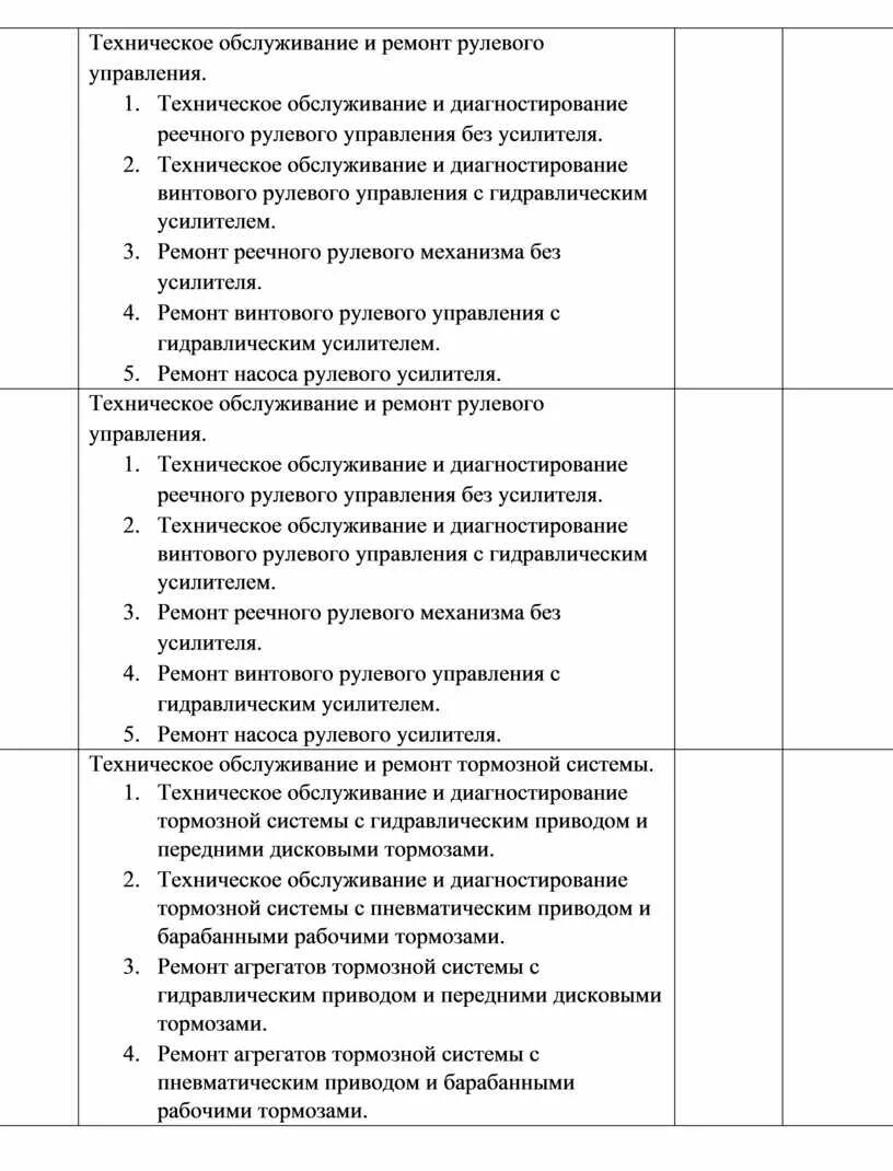Дневник прохождения производственной практики пример. Дневник практики автомеханика. Рабочие записи в дневнике по практике. Заполнение дневника практики. Дневник производственной практики электромонтажника заполненный.