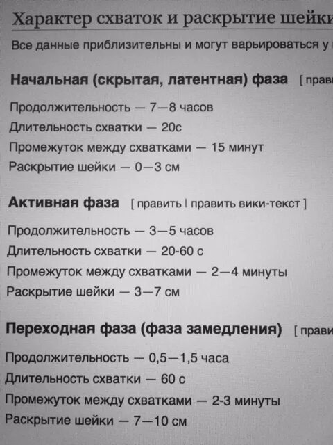 Интервал между схватками перед. Промежуток между схватками перед родами. Интервал схваток перед родами. Интервал и Длительность схваток перед родами. Интервал между схватками перед родами.