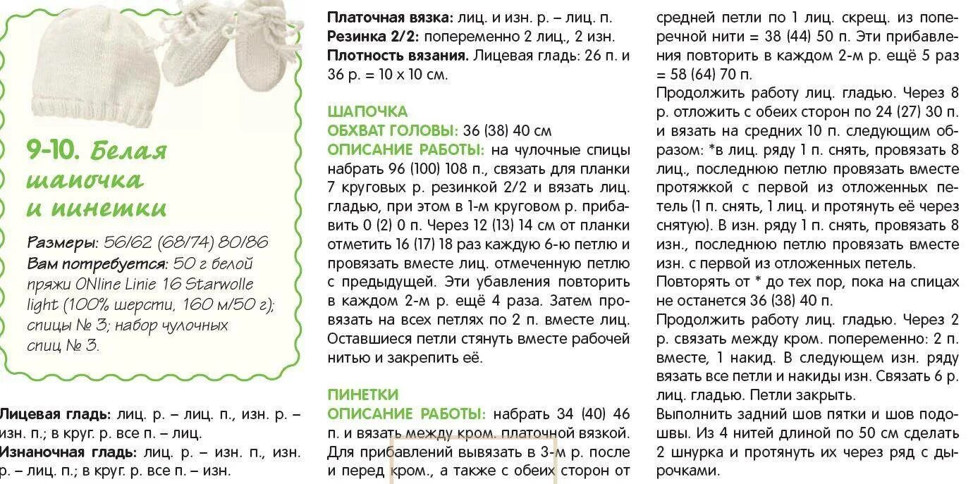 Схемы красивых пинеток спицами. Носочки пинетки для новорожденных спицами с описанием и схемами. Пинетки на двух спицах для новорожденных девочек схемы и описание. Пинетки носочки спицами для малышей со схемами и описанием. Схема с описанием пинеток и шапочки для новорожденного спицами.