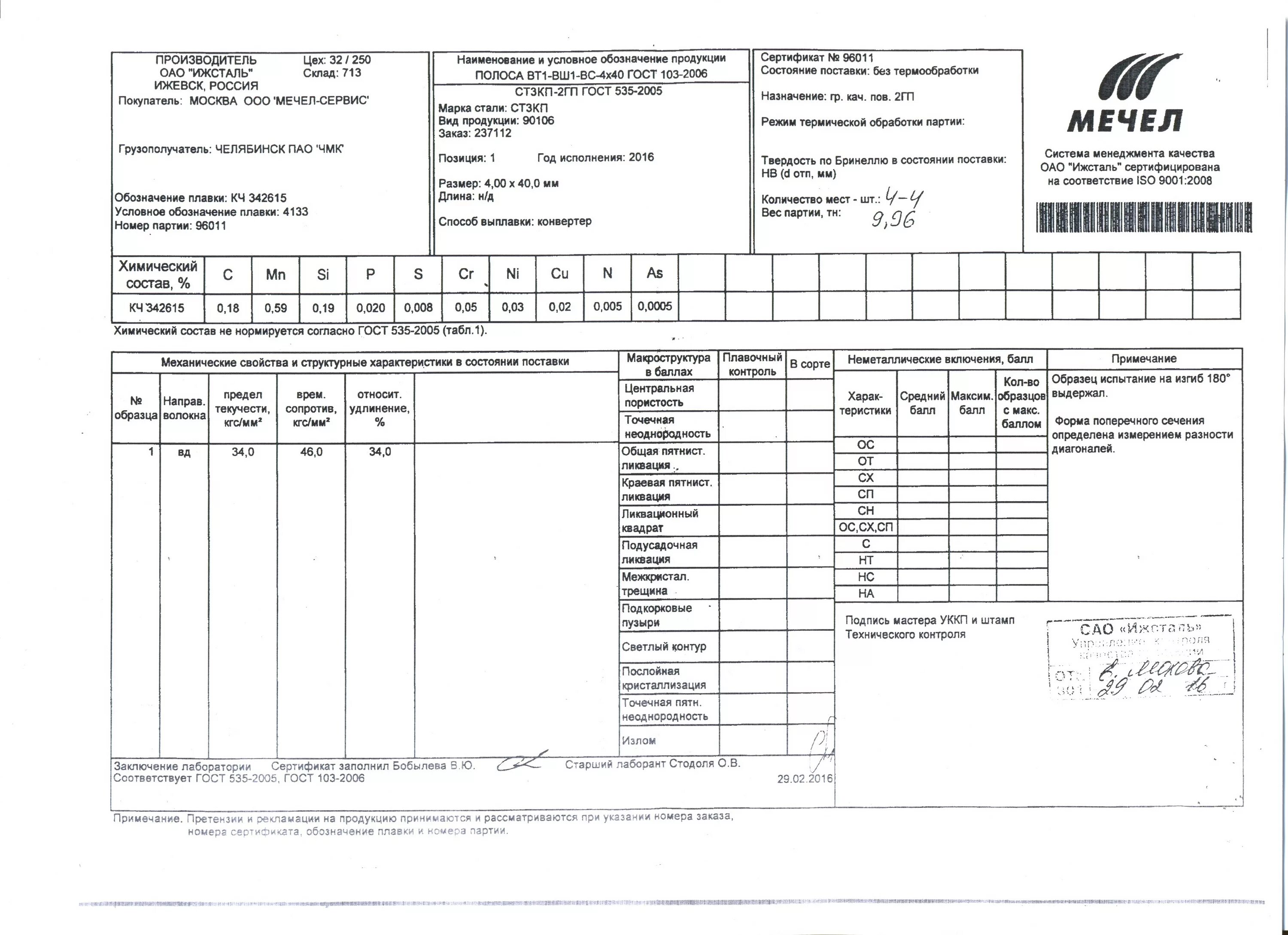 Полоса 4х40 гост