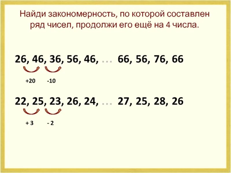 Найдите закономерность по которой составлены числа