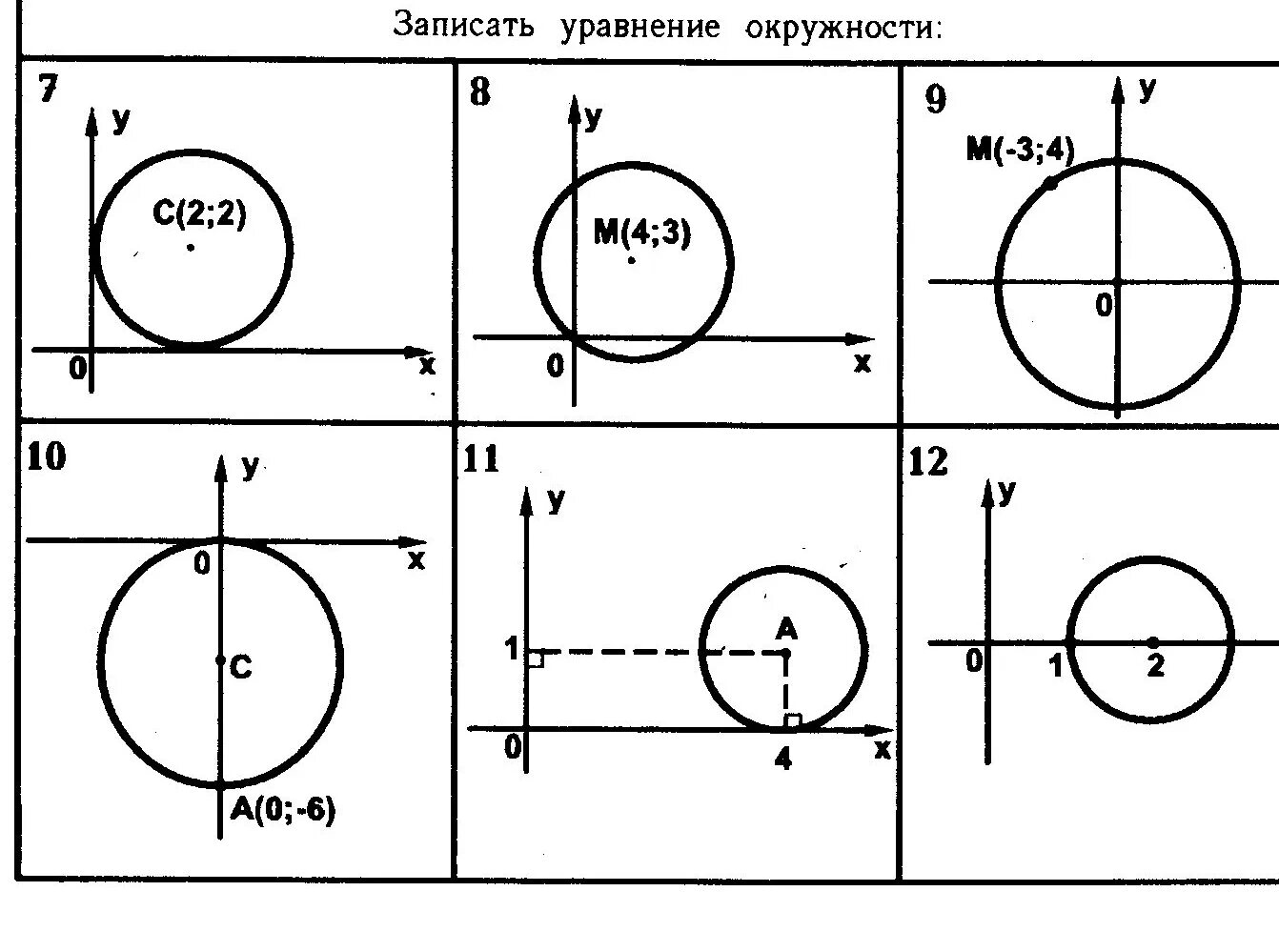 Окружность задана формулой