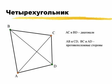 Как называется четырехугольник у которого равные диагонали