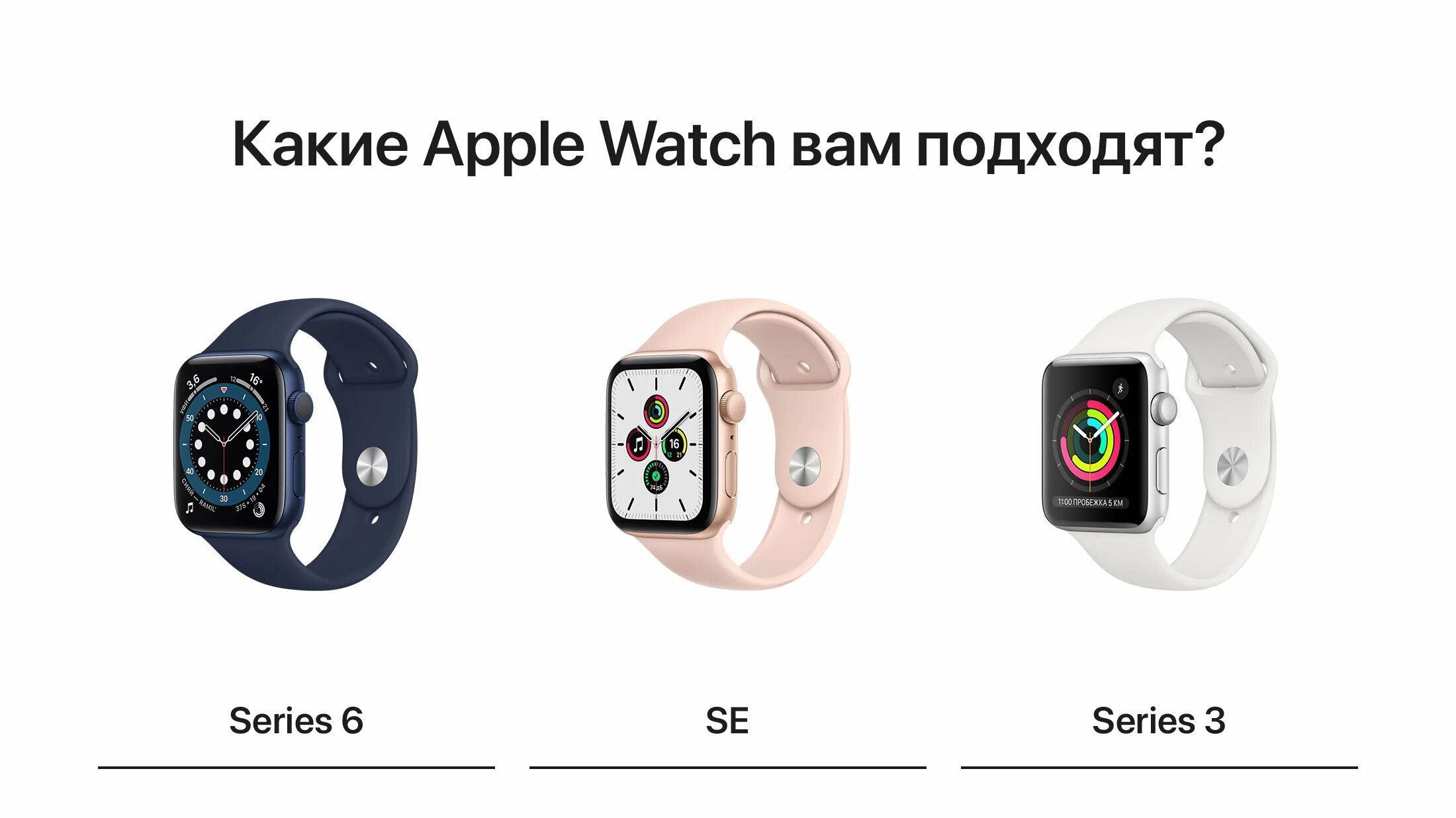 Watch se функции. Часы эпл вотч se 44. apple watch se 40mm. apple watch se 2 40mm. эпл вотч se 40 мм цвета.