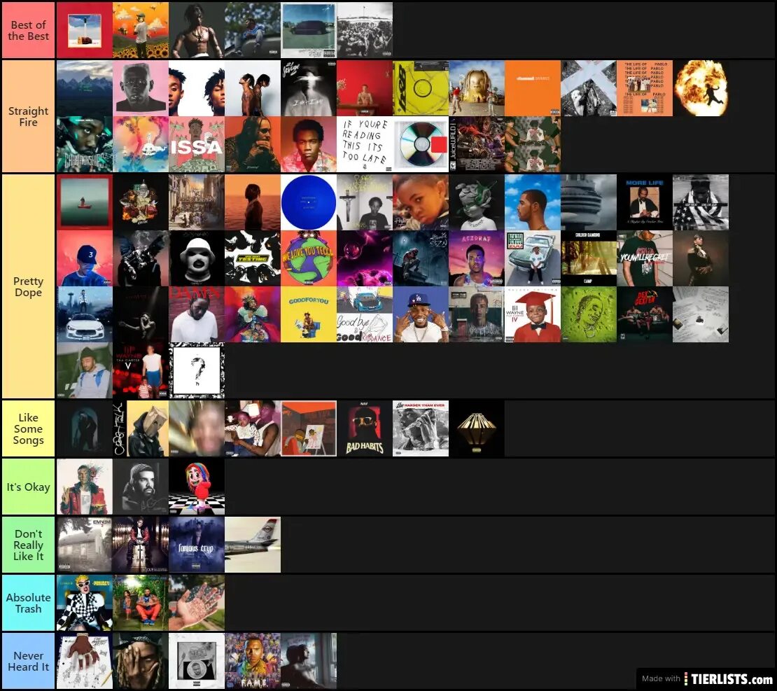 Blur album. Mu core albums. Crywank обложки. Mu core essentials. Mu essentials.