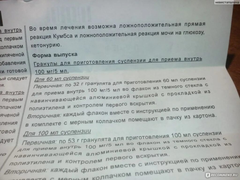 Панцеф сколько давать. Панцеф 400 дозировка для детей. Антибиотик панцеф для детей дозировка. Панцеф суспензия 100 мг/5 мл дозировка.