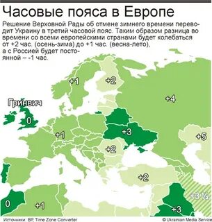 Переход на зимнее время в европе 2024