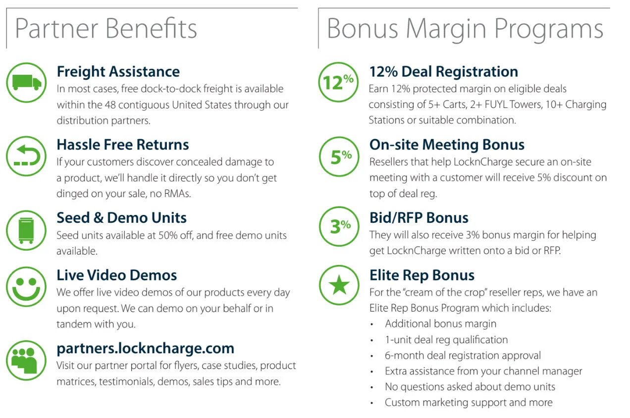 Benefit program. Partner program. partnership program. partner program level. partners program rebel.