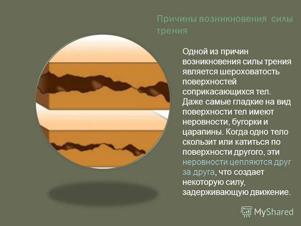 причины соприкосновения силы трения