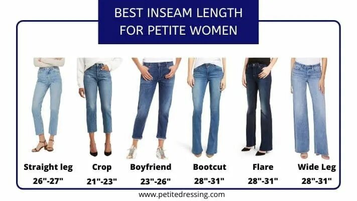 Правильная длина джинс. Джинсы для невысоких женщин. Длина женских джинсов. Правильная длина джинсов. Wide leg джинсы это