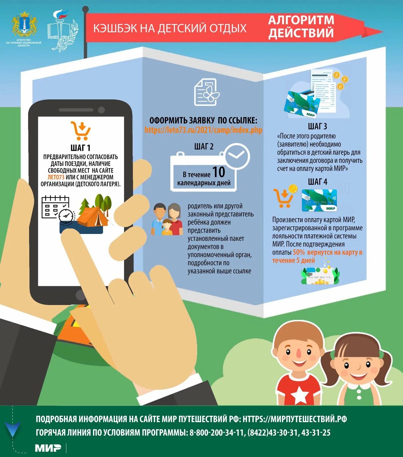 компенсации за путевку в детский лагерь. компенсация за лагерь.