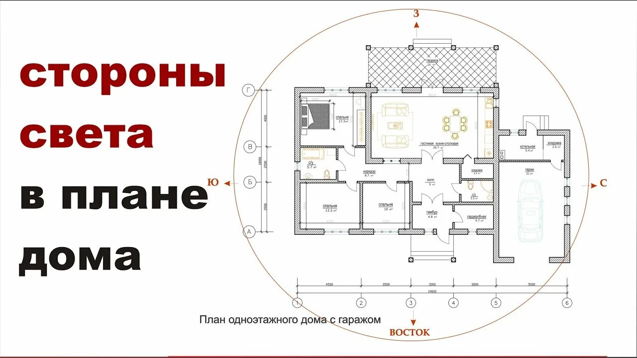 Расположение помещений по сторонам света. Планировка дома с учетом сторон света. Расположение комнат в доме по сторонам света. Расположить дом на участке по сторонам света. Местоположение света