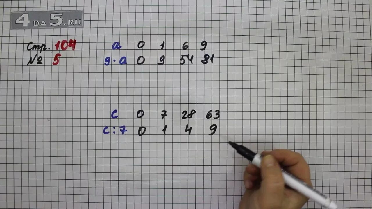 Математика первый класс страница 104. Математика страница 104 упражнение 5. Математика 3 класс стр 104 номер 4. Математика Моро 1 класс 1 часть страница 104. Математика 3 класс 1 часть стр 104.