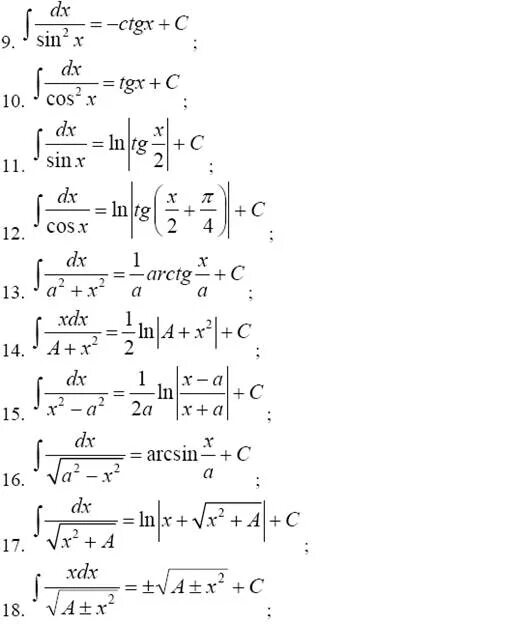 Таблица интегралов arcsin. Таблица основных интегралов непосредственное интегрирование. Умножение интегралов формула. Деление интегралов формула.