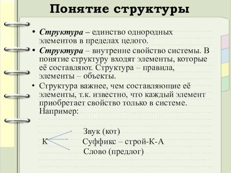 Понятие системы структуры элемента. Система понятие и структура. понятие о системе и структуре языка. понятие структуры языка. однородность по элементам в системе.