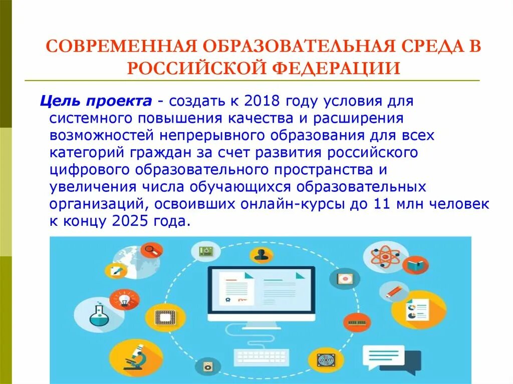 Цифровая образовательная деятельность в образовании. Современная образовательная среда. Современная цифровая образовательная среда. Цифровая образовательная среда в РФ. Современная цифровая образовательная среда в Российской Федерации.