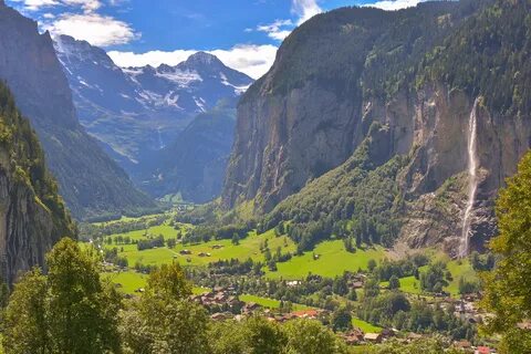Der schweiz