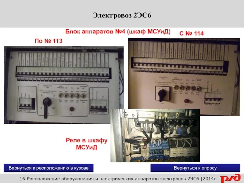 Эс блок. Шкаф УКТОЛ электровоза 2эс6. Аппараты 2эс6 электрические блок аппаратов 2. Блок аппаратов 3 электровоз 2эс6. Блок аппаратов 1 2эс6.