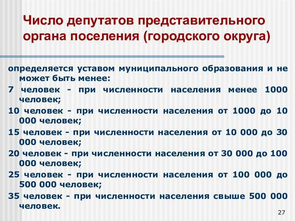 Количество депутатов представительного органа. Численность представительного органа поселения,. Установленная численность депутатов это. Численность представительного органа поселения схема. Выборы представительных органов муниципальных