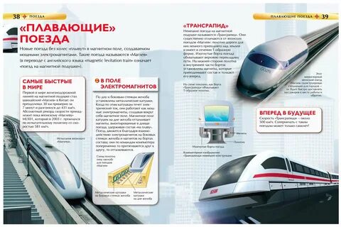 Детская энциклопедия поезда